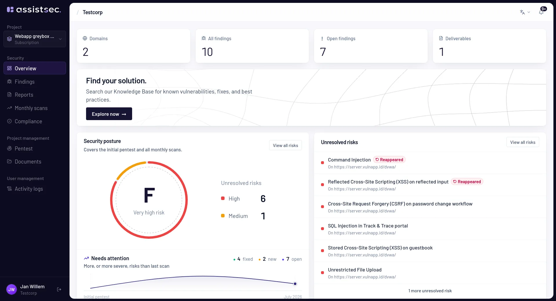 AssistSec portal showing API security findings